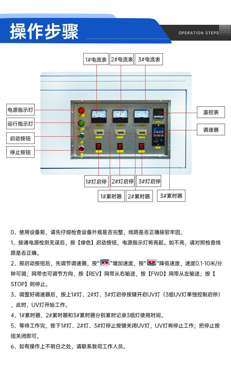 3KW三組燈UV固化機(jī)(1)_03.jpg