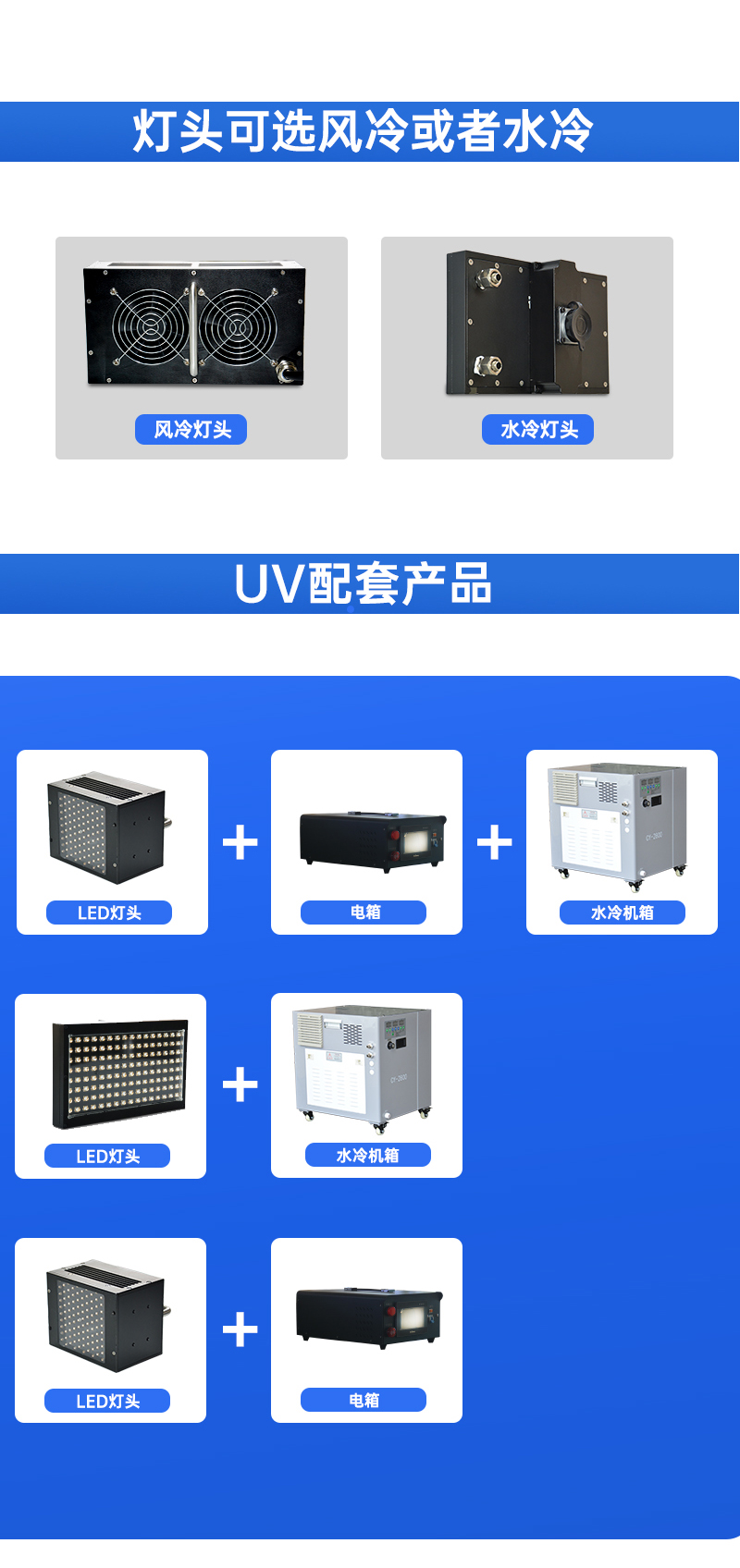 395NM水冷-UVLED-固化機_03.jpg