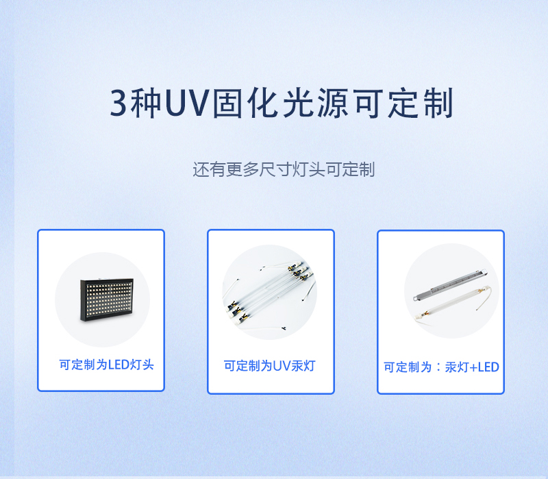 UV汞燈+UVLED固化機_04.jpg